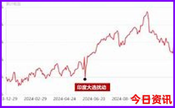 中国最贵的汽车排行榜前十名